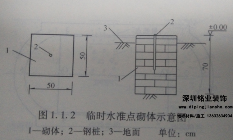 400米田徑場地，高程是如何控制的？