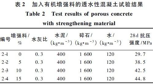 透水混凝土配合比設(shè)計(jì)