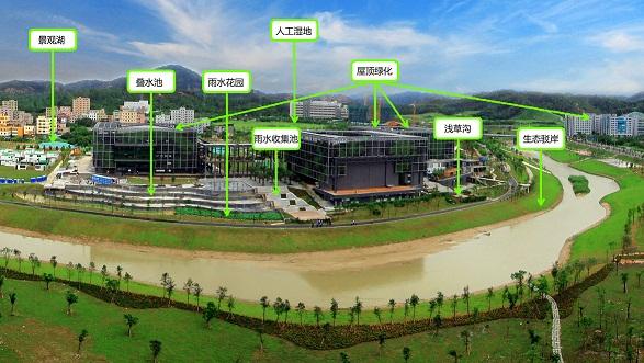 深圳預(yù)計(jì)全市年度新增海綿城市面積可達(dá)34.78平方公里。