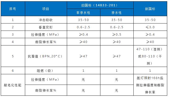 QQ截圖20180816093105