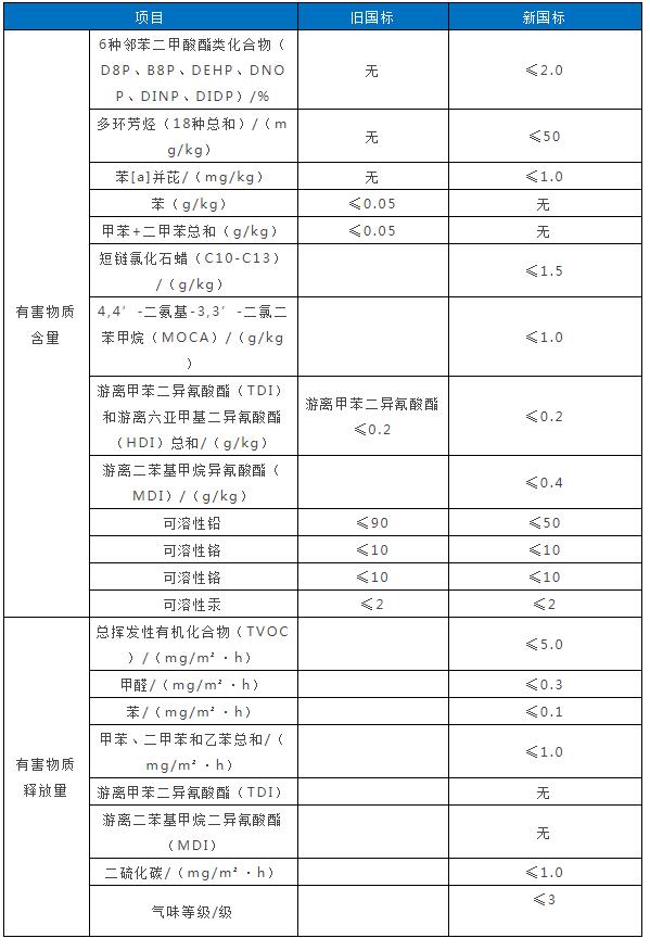 QQ截圖20180816093307