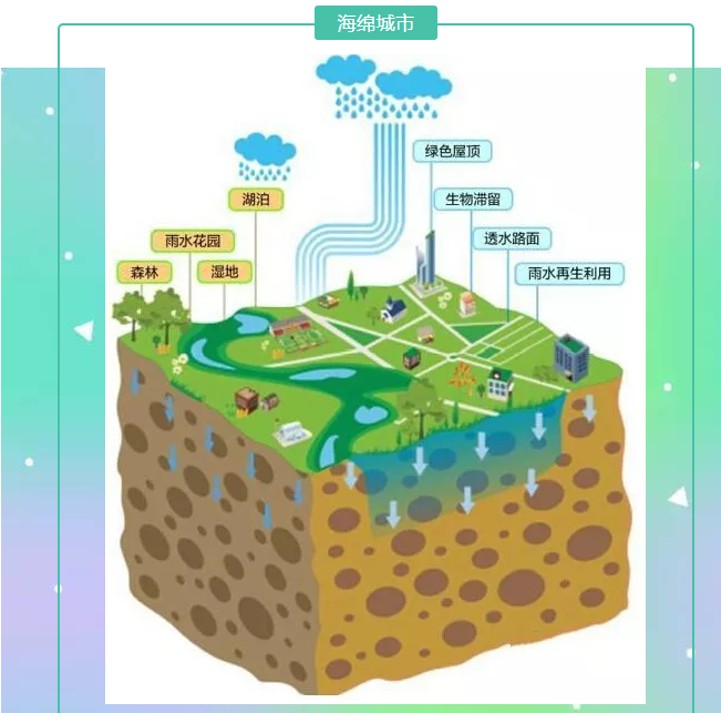 一場秋雨一場涼，混凝土透水的同時(shí)別忘了抗凍！