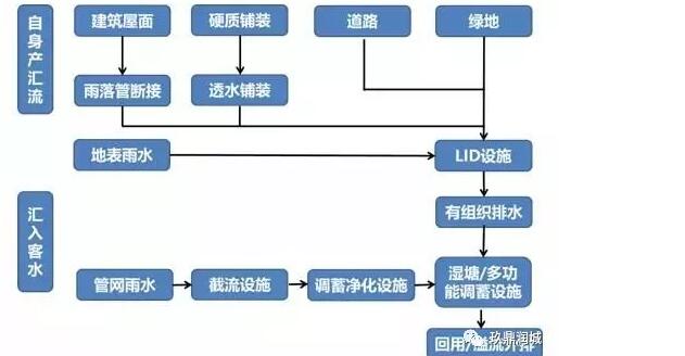 QQ截圖20181112094509