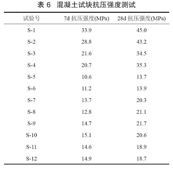 QQ截圖20190325101850